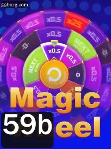 Descubra o Fascinante Mundo de 'MagicWheel'